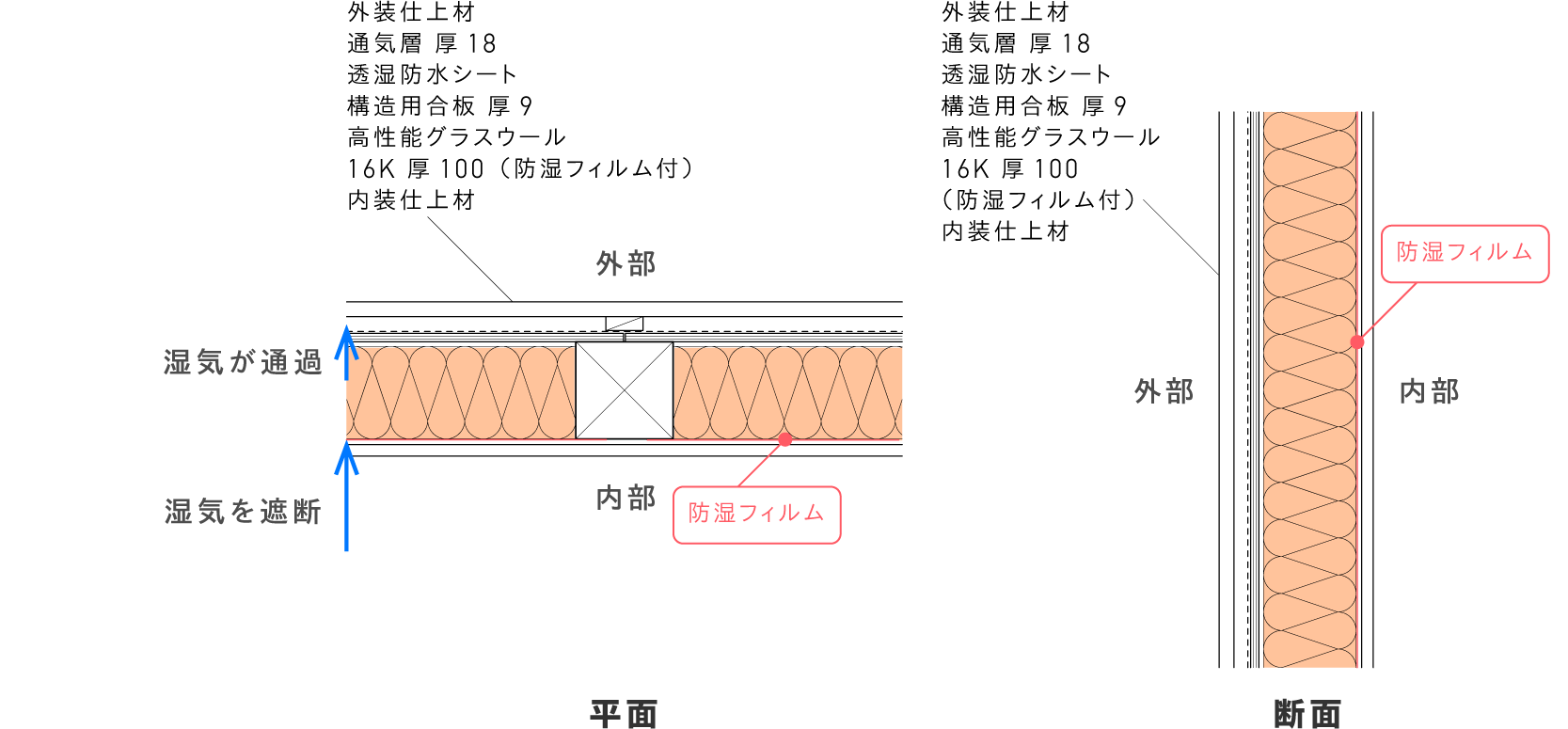 plan_img01