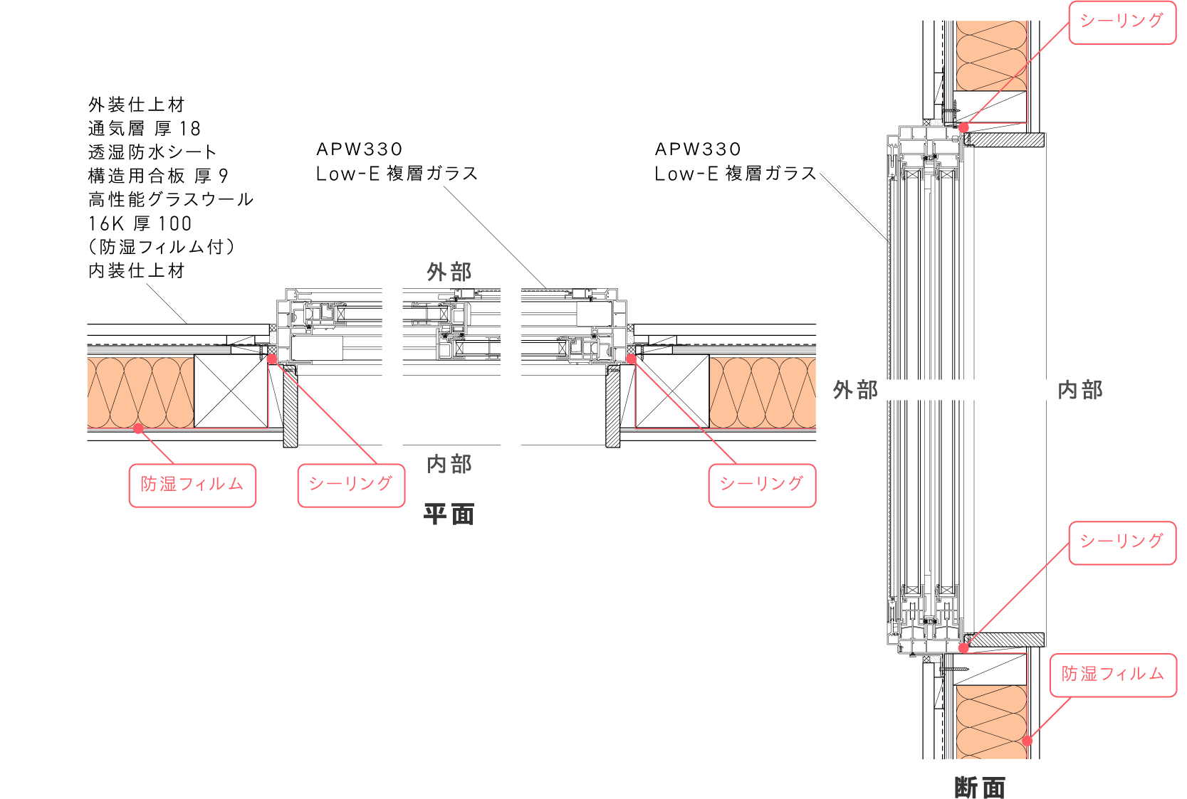 窓まわり詳細図