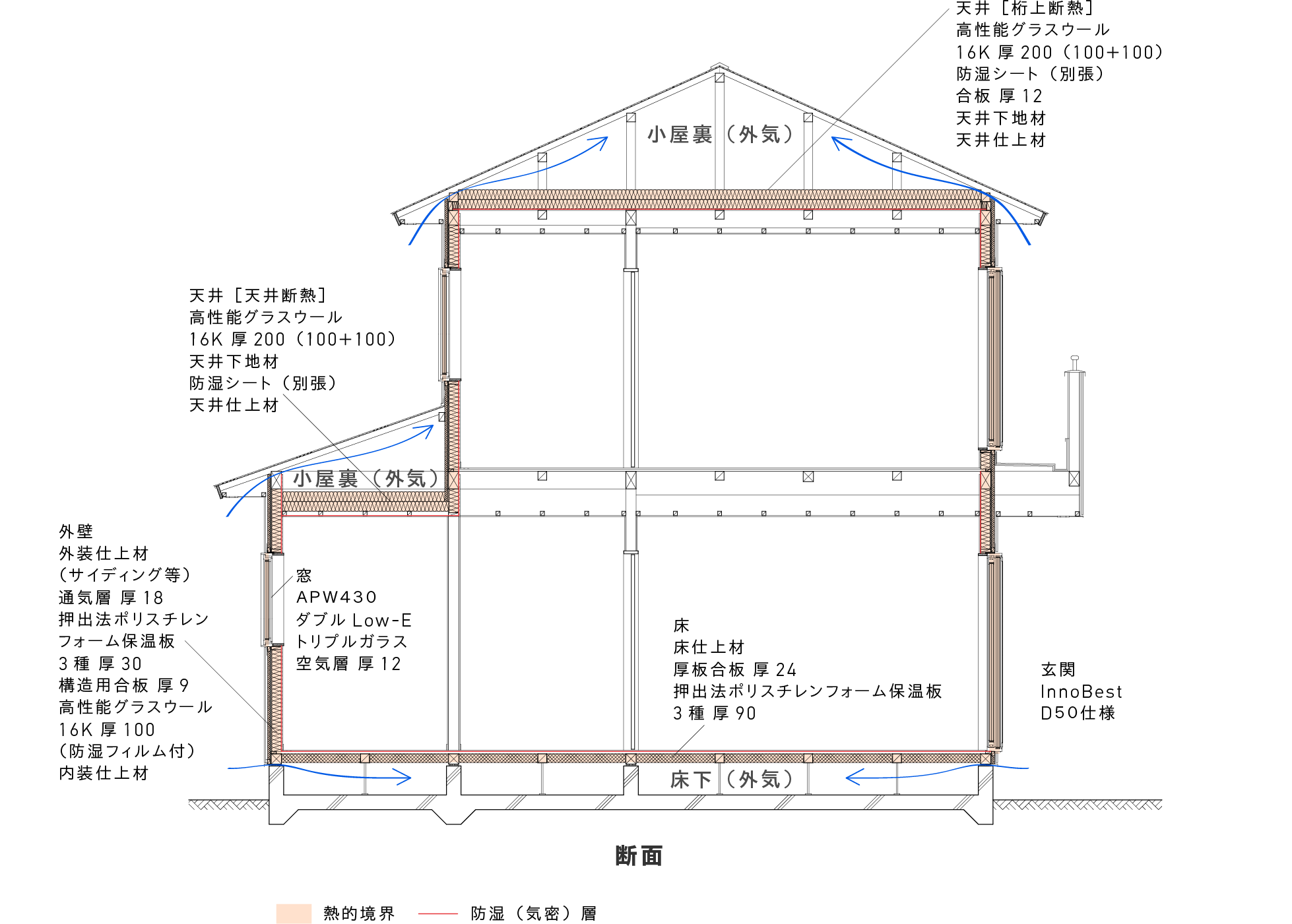plan_3step_detail_all