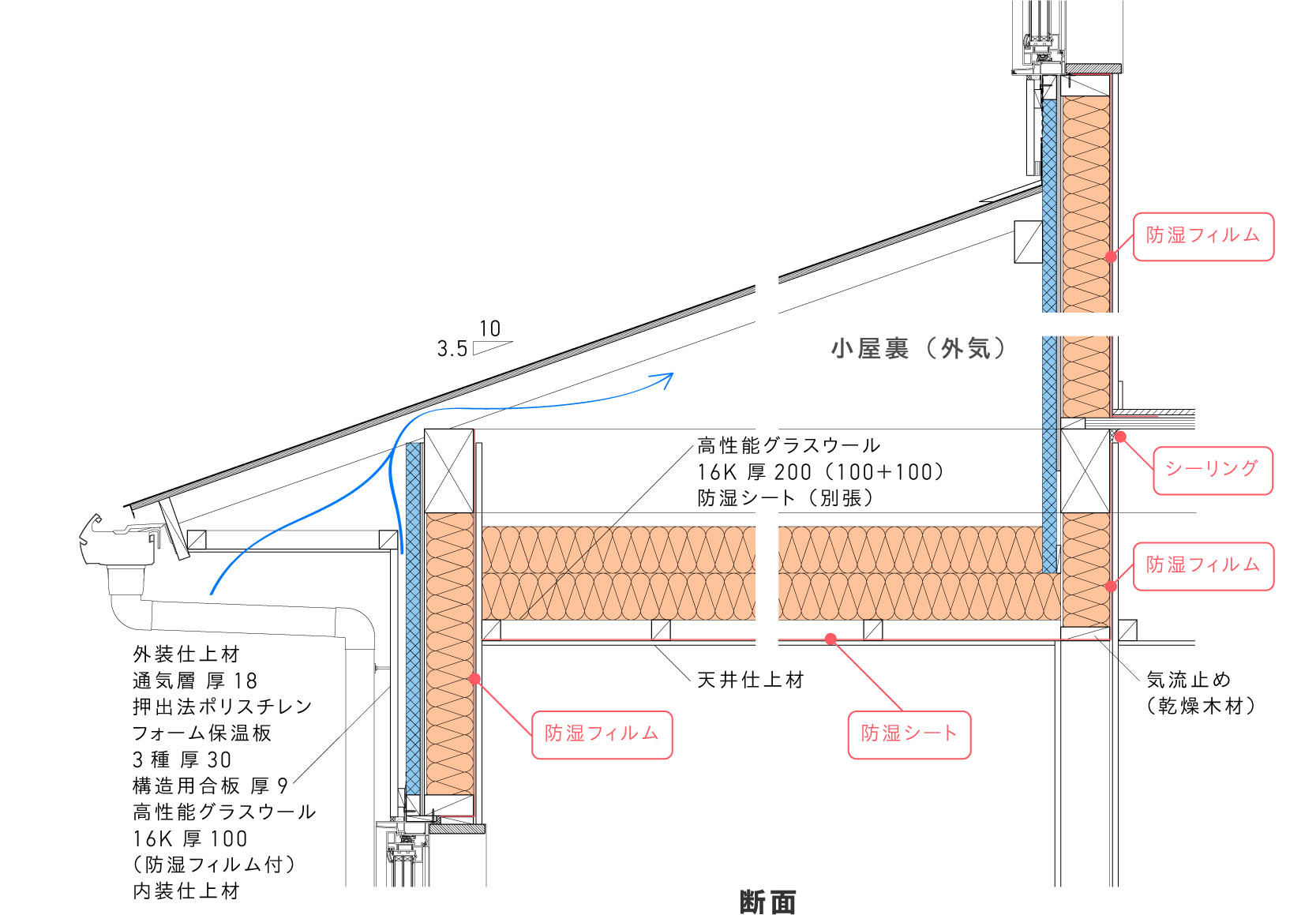 設計「3歩先」詳細図：天井［天井断熱］