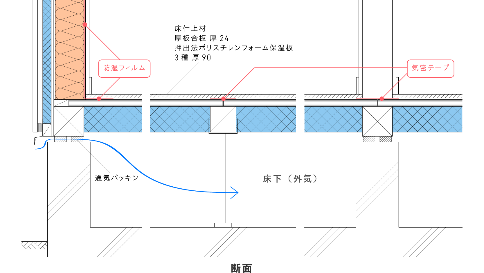 設計「3歩先」詳細図：床